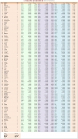 DQ Stock 9th Competition Day 1 Results
Click to view picture details